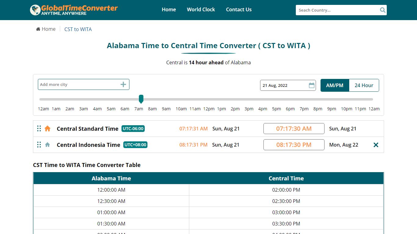 Alabama Time to Central Time Converter ( CST to WITA ) - Number